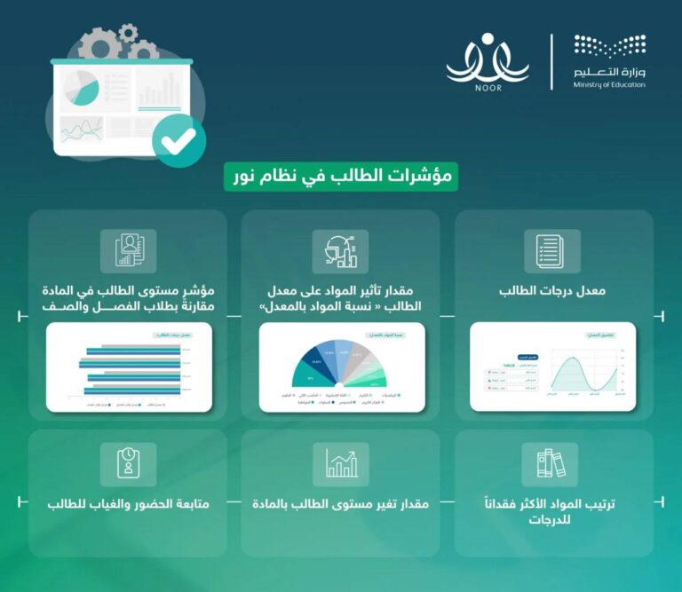 كيف استخرج المعدل التراكمي من نور